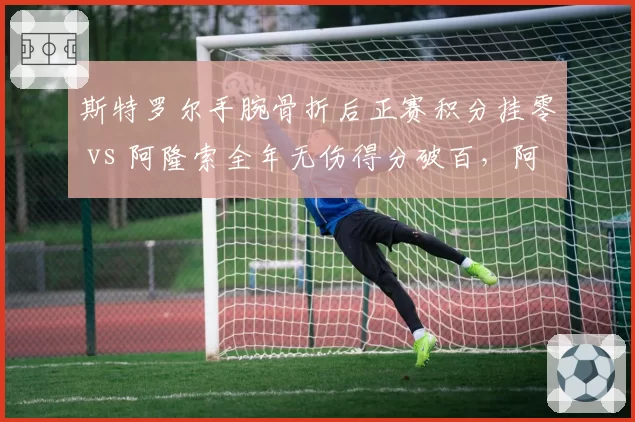 斯特罗尔手腕骨折后正赛积分挂零 vs 阿隆索全年无伤得分破百，阿斯顿马丁车手健康对车队贡献对比