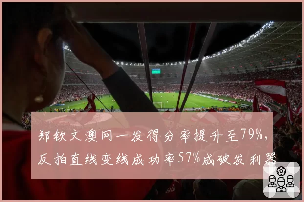 郑钦文澳网一发得分率提升至79%,反拍直线变线成功率57%成破发利器