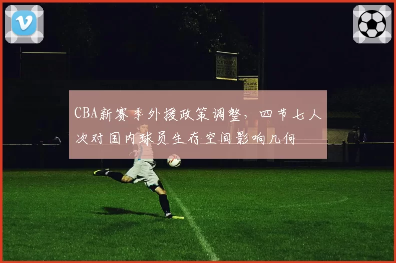CBA新赛季外援政策调整，四节七人次对国内球员生存空间影响几何
